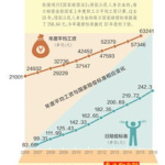 国家赔偿标准,法律依据与赔偿范围详述