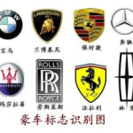 豪车排名前30名车标,揭秘前30名车标背后的传奇故事