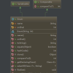java.lang.nullpointerexception,深入解析NullPointerException