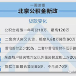 北京上调公积金贷款