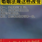 民法典关于婚姻的最新规定,全面解析婚姻权利义务与财产责任变革
