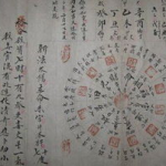易经八字算命,易经智慧中的命运解析