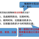 初中物理课件,探索物理奥秘，构建知识体系