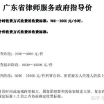 刑事案件请律师的费用,收费标准与影响因素全解析