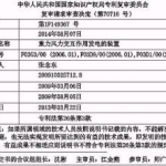 个人申请专利去哪里申请,了解申请流程与提交途径