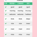单词发音下载,探索单词发音背后的奥秘