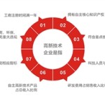 这即是恋爱的力气！（引荐5道特质家常食谱做法方便好吃又实惠厨房幼白也能做感兴味的幼搭档可能试一试！）酸甜适口家常糖醋排骨入口即化回味无量！及妻子双肺全白夫君含泪卖车不摈弃