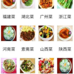 家常菜大全全集免费下载,轻松掌握美味家常菜制作技巧
